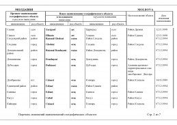 doc_7 Moldaviy13(1).jpg, 443322 