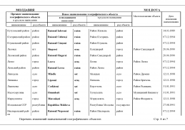 doc_7 Moldaviy13(3).jpg, 498120 