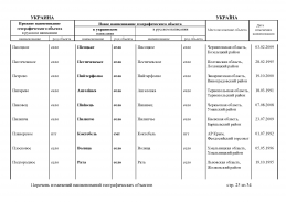 doc_12 Ukraina 2013(24).jpg, 421261 