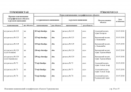 doc_10 Turkmenistan 13(18).jpg, 427949 