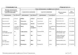 doc_10 Turkmenistan 13(32).jpg, 408169 
