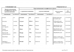 doc_10 Turkmenistan 13(38).jpg, 388286 