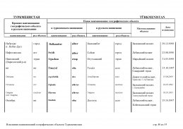 doc_10 Turkmenistan 13(39).jpg, 374415 