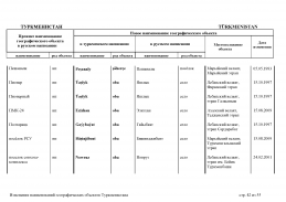 doc_10 Turkmenistan 13(41).jpg, 367515 
