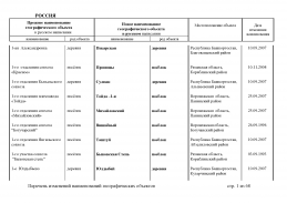  : doc_8 Russia 2013(0).jpg