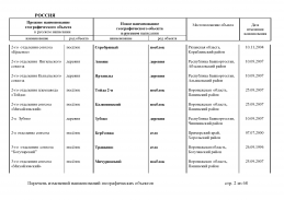 doc_8 Russia 2013(1).jpg, 454120 