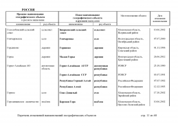 doc_8 Russia 2013(10).jpg, 424105 