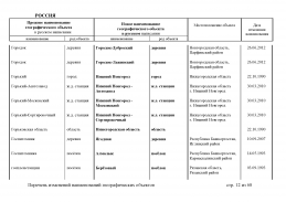 doc_8 Russia 2013(11).jpg, 460770 