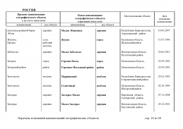 doc_8 Russia 2013(17).jpg, 414842 