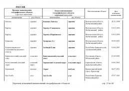 doc_8 Russia 2013(18).jpg, 446693 