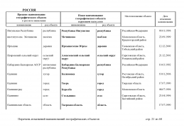  : doc_8 Russia 2013(20).jpg