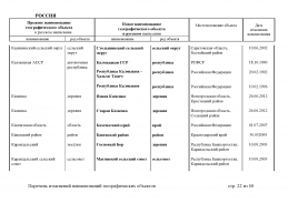 doc_8 Russia 2013(21).jpg, 447909 