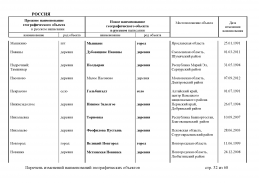 doc_8 Russia 2013(31).jpg, 430497 