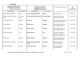 doc_8 Russia 2013(32).jpg, 444251 