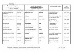 doc_8 Russia 2013(33).jpg, 437485 