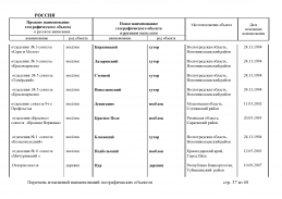 doc_8 Russia 2013(36).jpg, 468874 