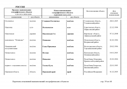 doc_8 Russia 2013(37).jpg, 418739 