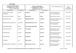 doc_8 Russia 2013(40).jpg, 445702 