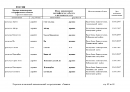 doc_8 Russia 2013(41).jpg, 430968 