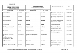 doc_8 Russia 2013(42).jpg, 429549 