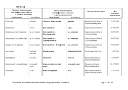doc_8 Russia 2013(44).jpg, 448027 