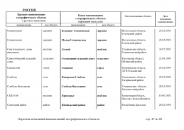 doc_8 Russia 2013(46).jpg, 425678 