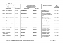 doc_8 Russia 2013(48).jpg, 444919 