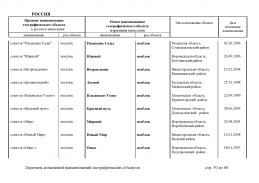 doc_8 Russia 2013(49).jpg, 434394 
