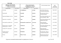 doc_8 Russia 2013(57).jpg, 439940 