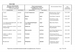 doc_8 Russia 2013(58).jpg, 426528 