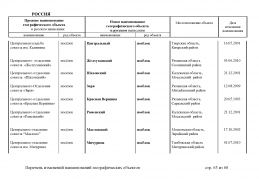 doc_8 Russia 2013(62).jpg, 449729 