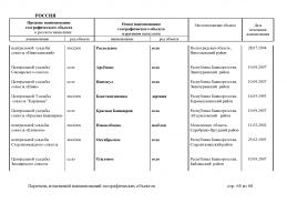 doc_8 Russia 2013(63).jpg, 459766 