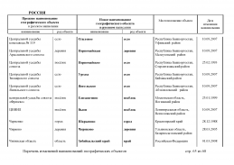 doc_8 Russia 2013(64).jpg, 465353 