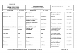 doc_8 Russia 2013(65).jpg, 423406 