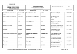 doc_8 Russia 2013(66).jpg, 433373 