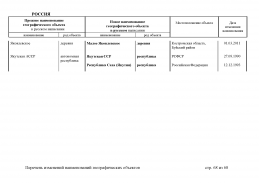 doc_8 Russia 2013(67).jpg, 225516 