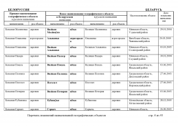 doc_3 Belorus 2013(7).jpg, 569536 