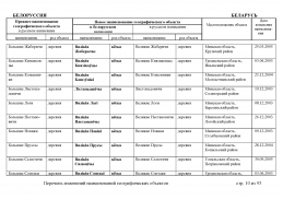 doc_3 Belorus 2013(9).jpg, 588911 