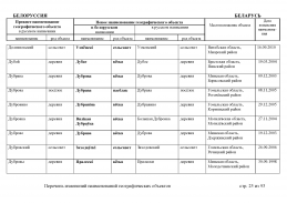 doc_3 Belorus 2013(24).jpg, 505966 ����