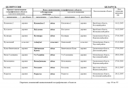 doc_3 Belorus 2013(68).jpg, 516861 