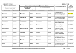 doc_3 Belorus 2013(70).jpg, 498669 