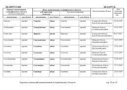 doc_3 Belorus 2013(79).jpg, 505966 