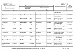 doc_3 Belorus 2013(88).jpg, 506665 
