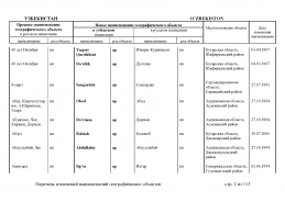 doc_11 Uzbekistan 2013(1).jpg, 430669 