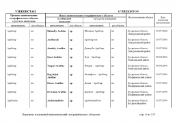 doc_11 Uzbekistan 2013(7).jpg, 461634 