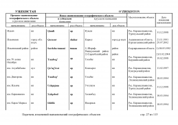 doc_11 Uzbekistan 2013(26).jpg, 468626 