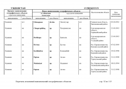 doc_11 Uzbekistan 2013(31).jpg, 409121 