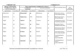 doc_11 Uzbekistan 2013(37).jpg, 408754 