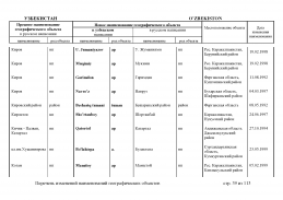 doc_11 Uzbekistan 2013(38).jpg, 441240 