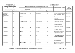 doc_11 Uzbekistan 2013(41).jpg, 418716 